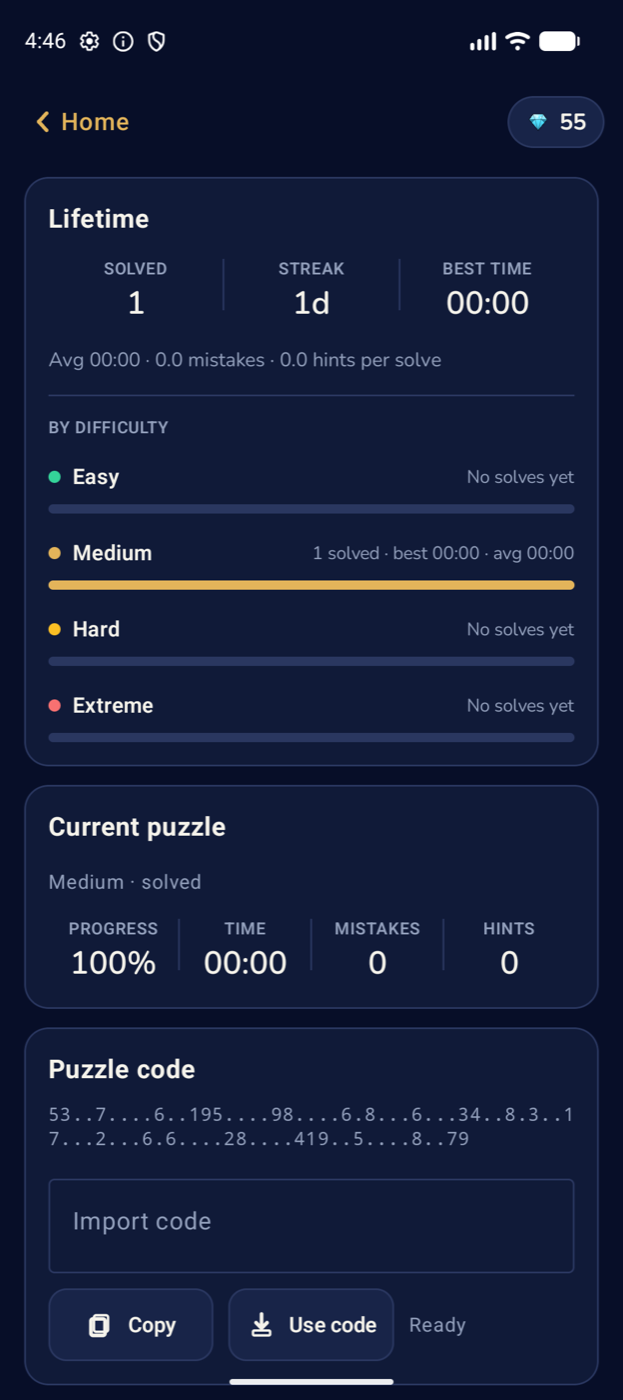 The stats screen — lifetime solves, current streak, best time, and progress broken down by difficulty